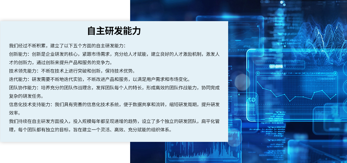 自主研发能力