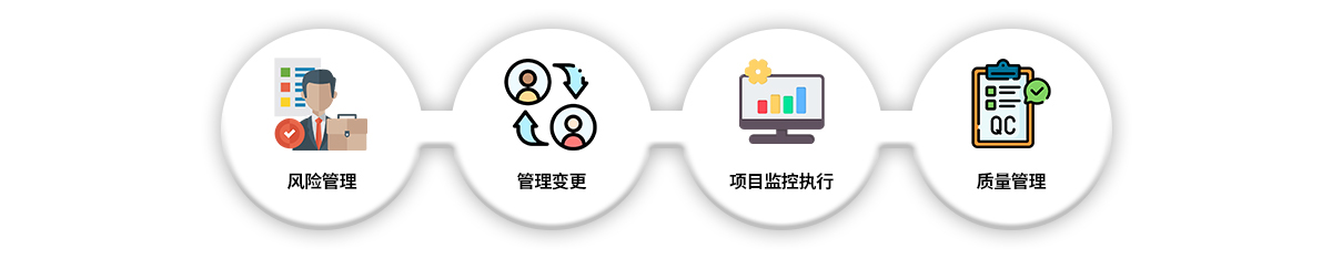 项目管理能力