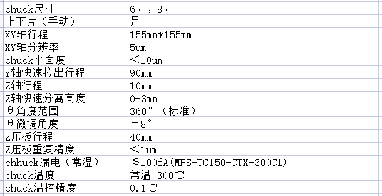 6寸探针台