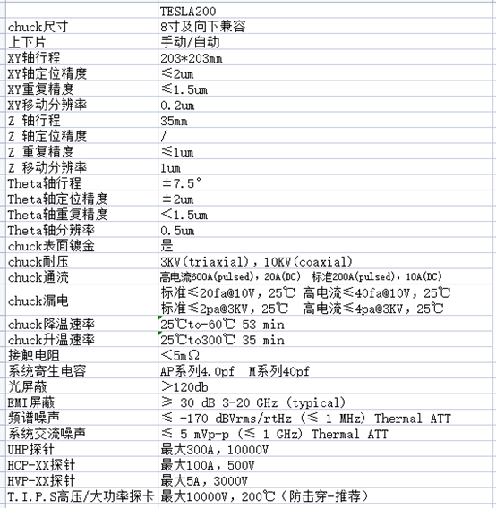 功率探针台