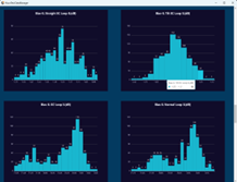 Webinar预告:使用下一代Guarded, True Kelvin MEMS 直流探针進行准确、一致的晶圆测量 Webinar预告:使用下一代Guarded, True Kelvin MEMS 直流探针進行准确、一致的晶圆测量